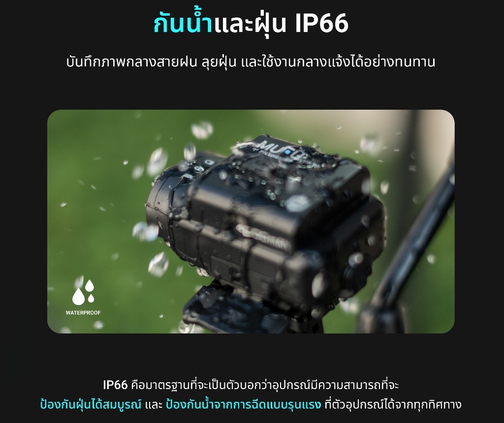 กล้องติดหมวกกันน็อค: บันทึกทุกการเดินทางอย่างปลอดภัย