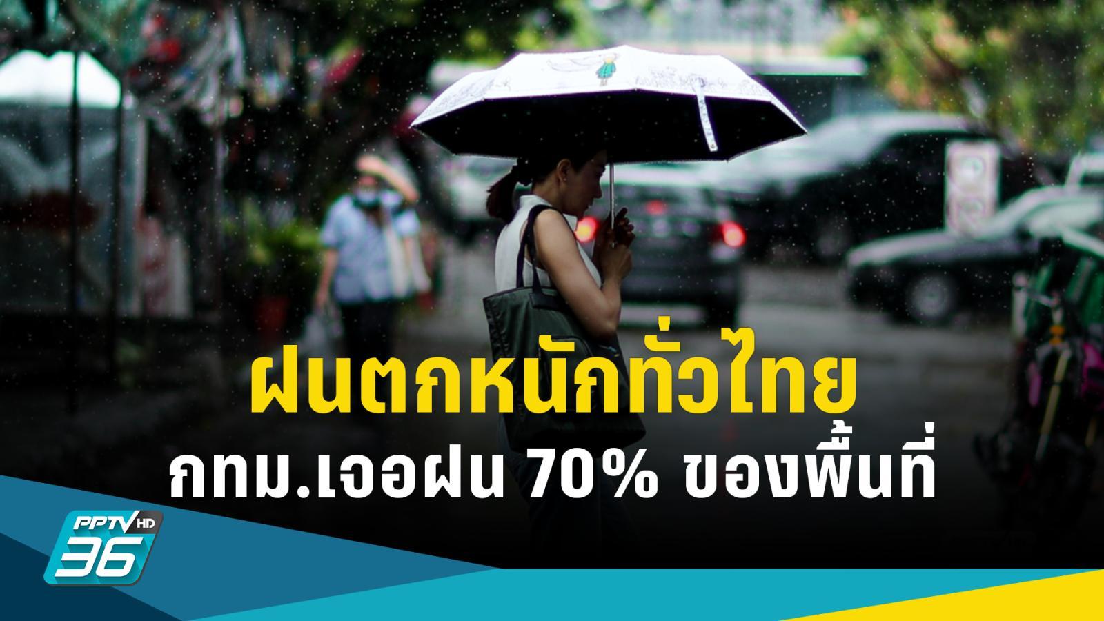 รวมอุปกรณ์กันเปียกฝน – เพื่อนคู่ใจในวันที่ท้องฟ้าไม่เป็นใจ