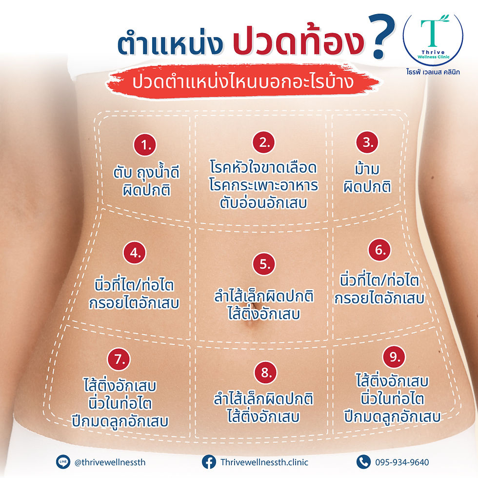 วิธีแก้ท้องผูกที่ดีที่คุณควรรู้