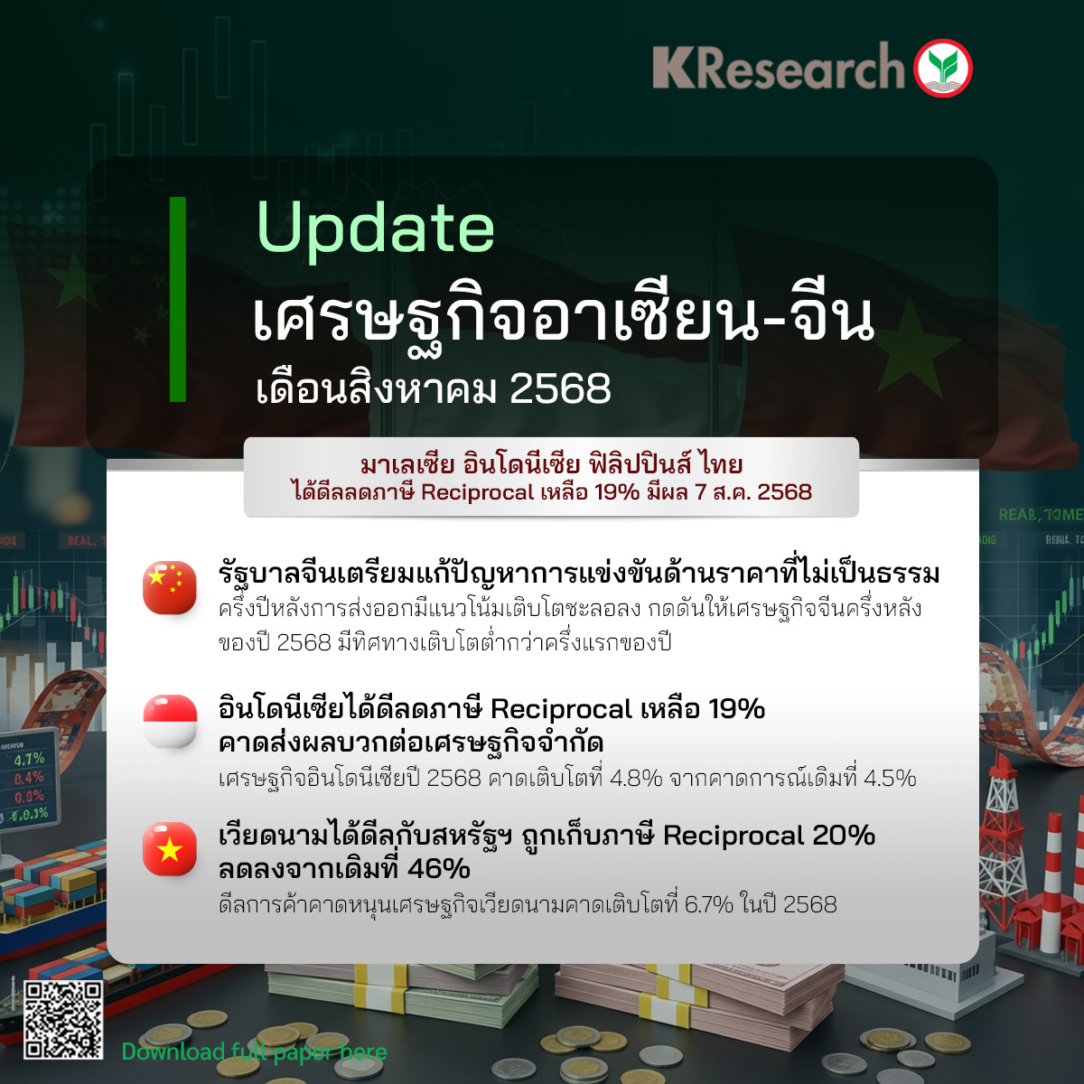 ปัญหาเศรษฐกิจภายในจีน : มังกรยักษ์ที่กำลังเจอความท้าทายใหม่