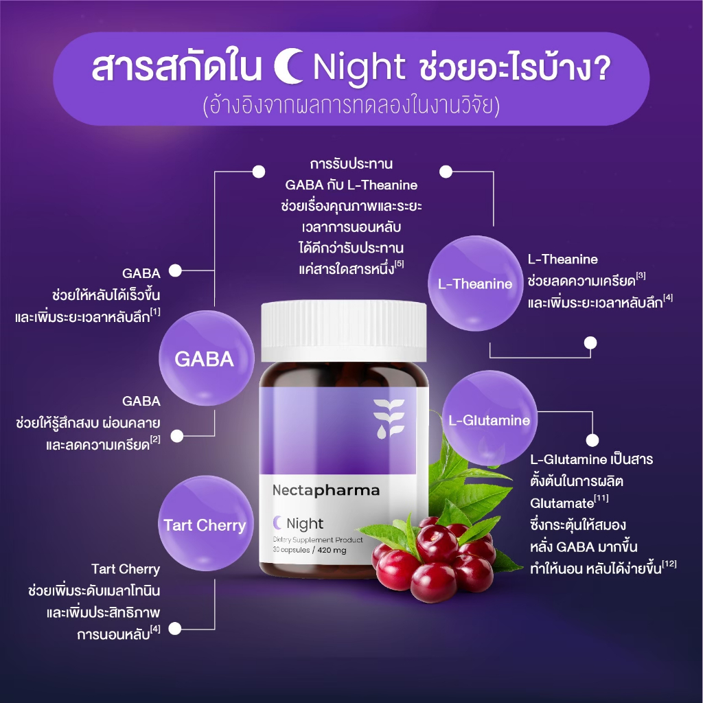 วิตามินช่วยการนอนหลับ: ตัวช่วยคืนคุณภาพการพักผ่อนให้ชีวิต