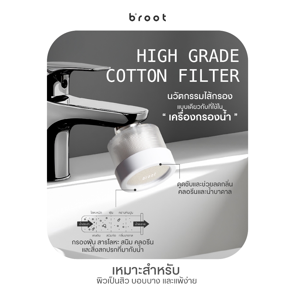 น้ำไม่สะอาด ตัวการของสิวที่คุณคาดไม่ถึง – ทำไมถึงควรมี Broot Faucet Filter ฟิลเตอร์ก๊อกน้ำสำหรับผิวหน้า