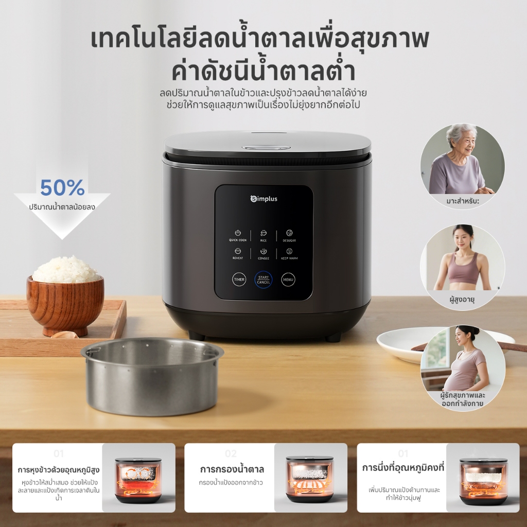 🍚 หม้อหุงข้าว เพื่อนคู่ครัวที่อยู่กับคนไทยมาทุกยุคสมัย