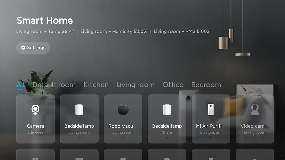 Mijia Smart Home: ระบบนิเวศอัจฉริยะนี้ขยายขอบเขตการเชื่อมต่อสู่บ้านของคุณในมิติใดบ้าง?