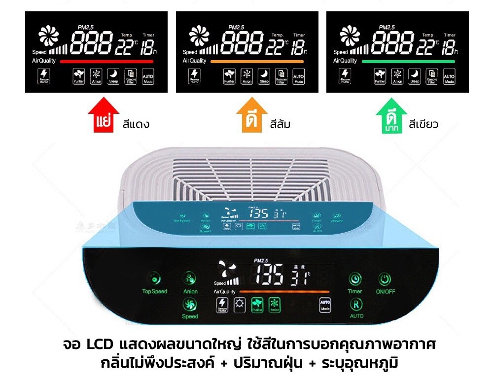 Smarthome เครื่องกรองอากาศรุ่น AP-180 เพื่อนคู่บ้านยุค PM2.5 ที่ช่วยให้หายใจได้โล่งขึ้นแบบรู้สึกได้