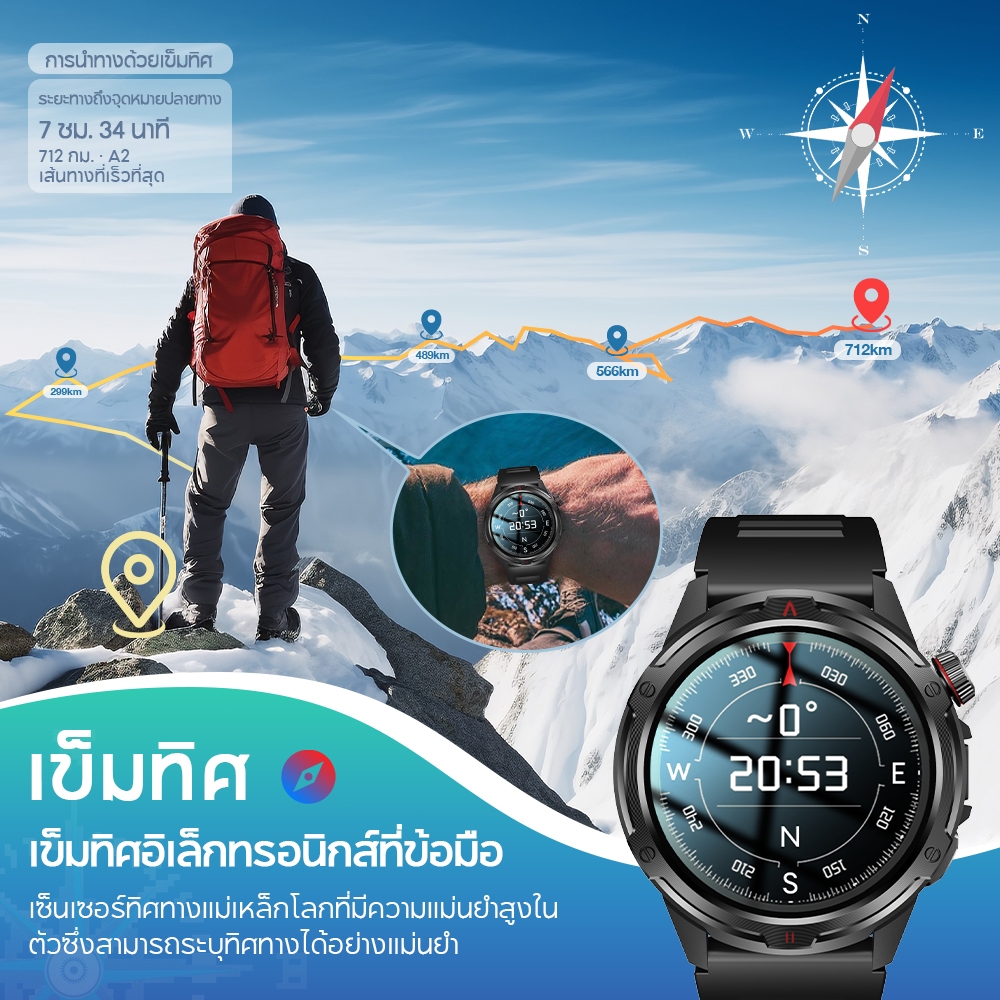 Aolon Tetra R4 สมาร์ทวอทช์ที่เกิดมาเพื่อคนไลฟ์สไตล์ยุคดิจิทัล