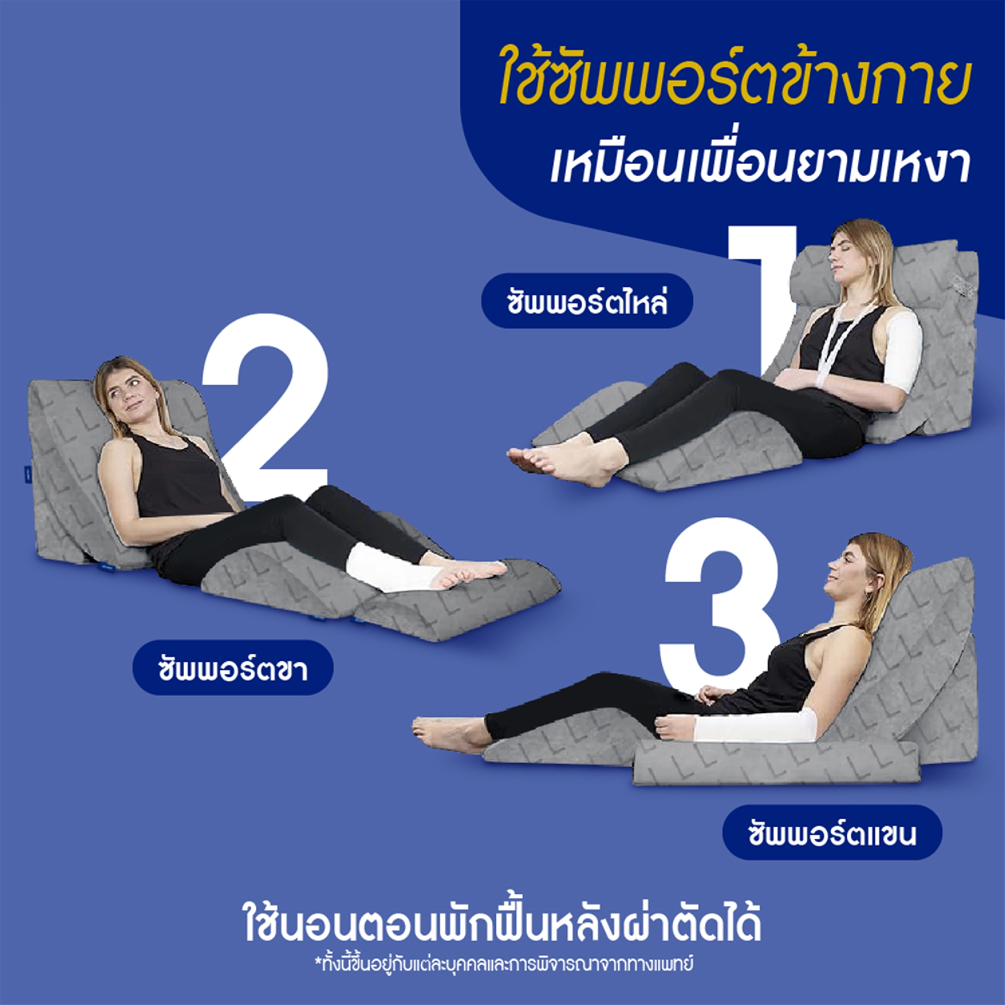 หมอนลดกรดไหลย้อน : ตัวช่วยเพื่อการนอนที่สบายและสุขภาพที่ดีขึ้น