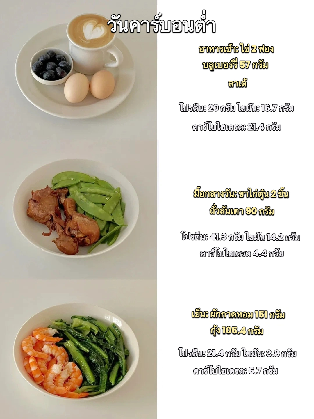 🍽️ คาร์บไซเคิล 1 สัปดาห์ กินแล้วผอม!