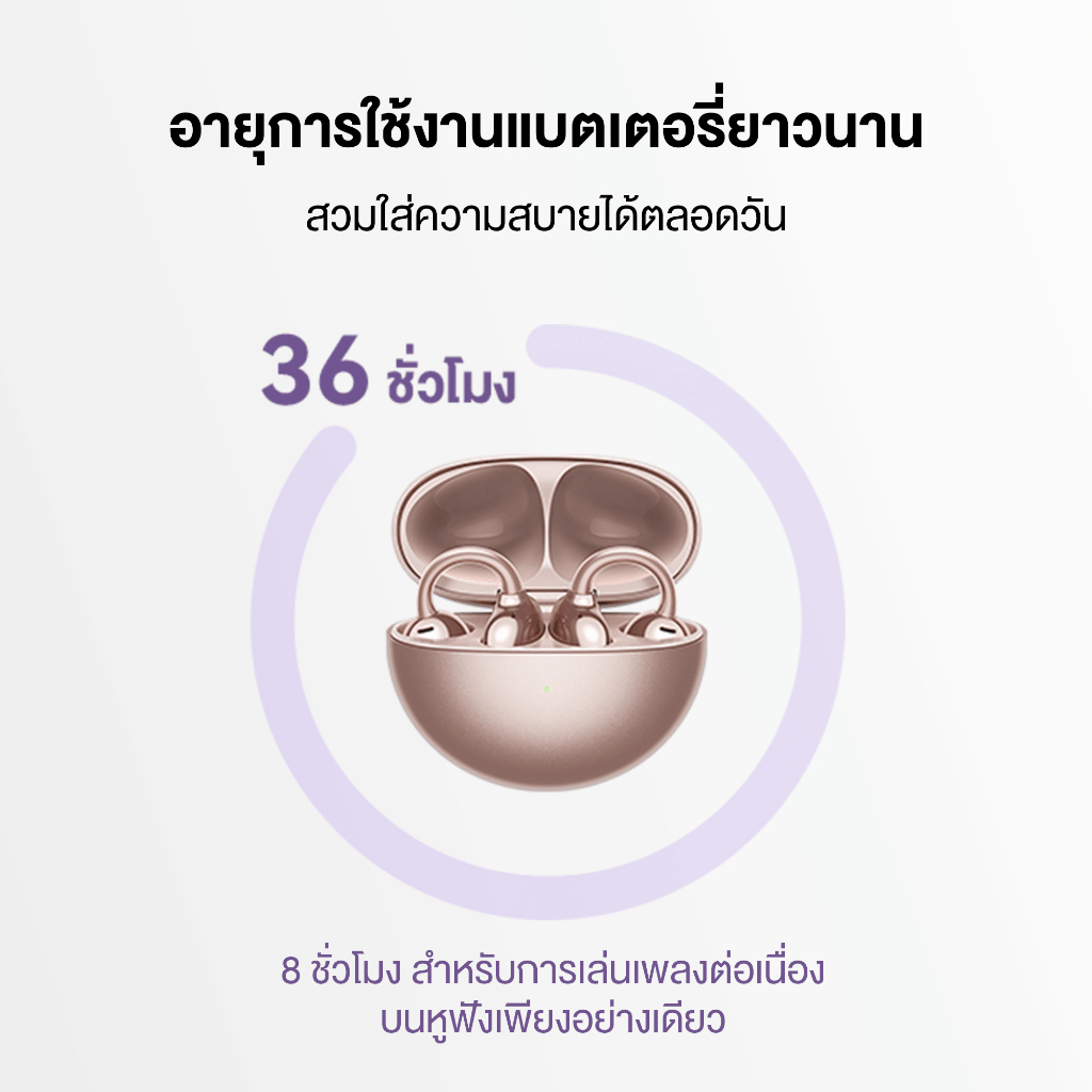 หูฟัง HUAWEI FreeClip ตัวบัคแห่งวงการหูฟัง