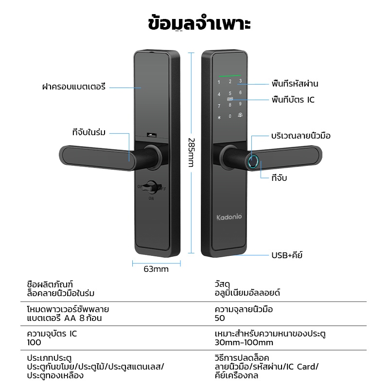 HIDO กลอนประตูดิจิตอล เข้าสู่ยุคที่ไม่ต้องพกกุญแจบ้าน