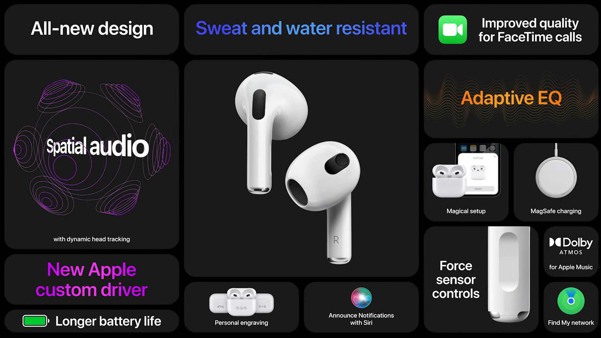 AirPods Pro 3 น่าซื้อมั้ย?