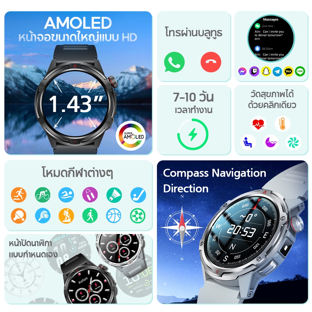 Aolon Tetra R4 สมาร์ทวอทช์ที่เกิดมาเพื่อคนไลฟ์สไตล์ยุคดิจิทัล