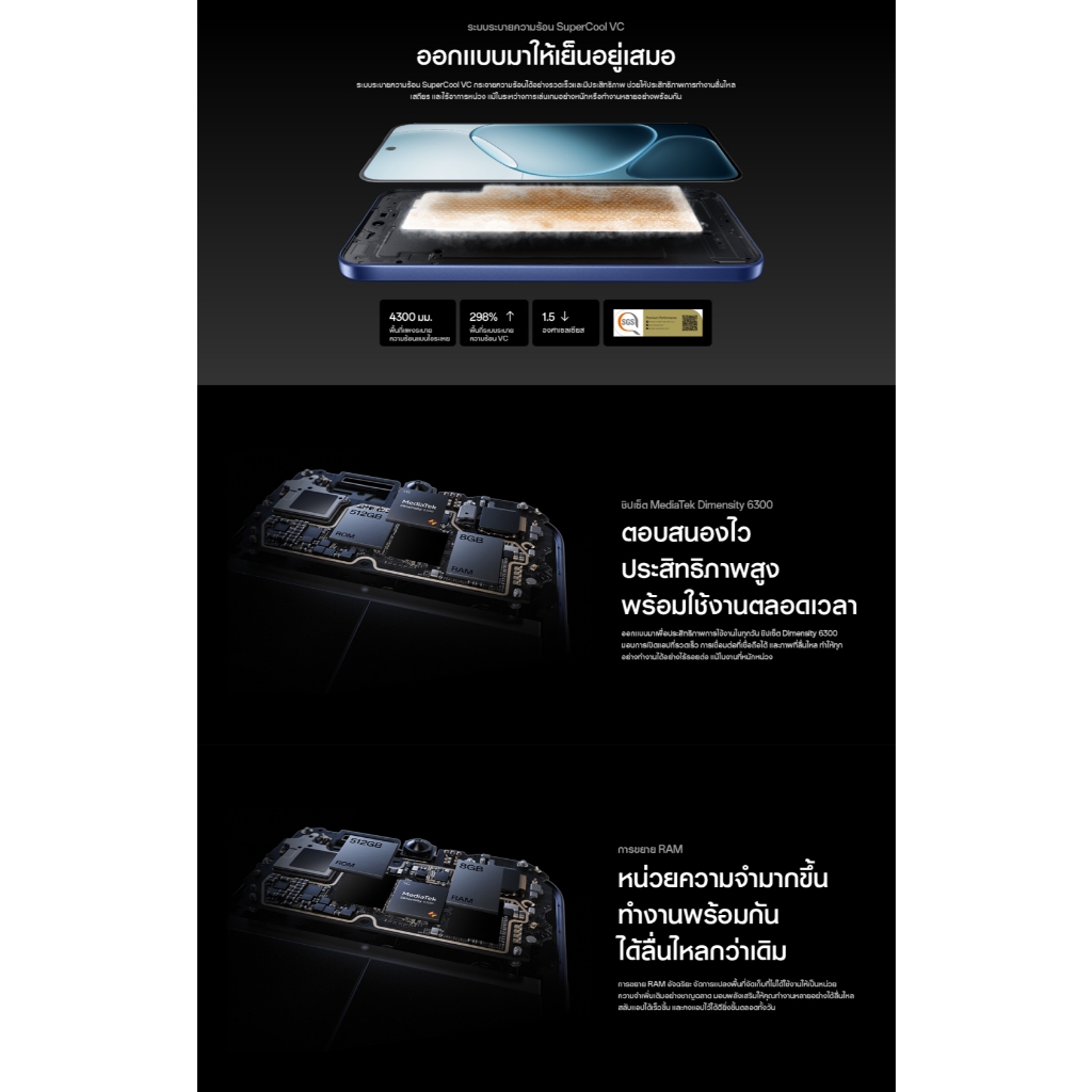 OPPO A6 Pro 5G สวย ทนทาน ราคาดี