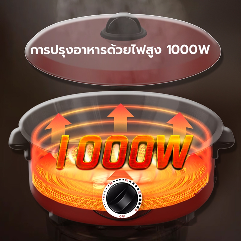 หม้อสุกกี้ ไอเทมเด็ดชาวเด็กหอ