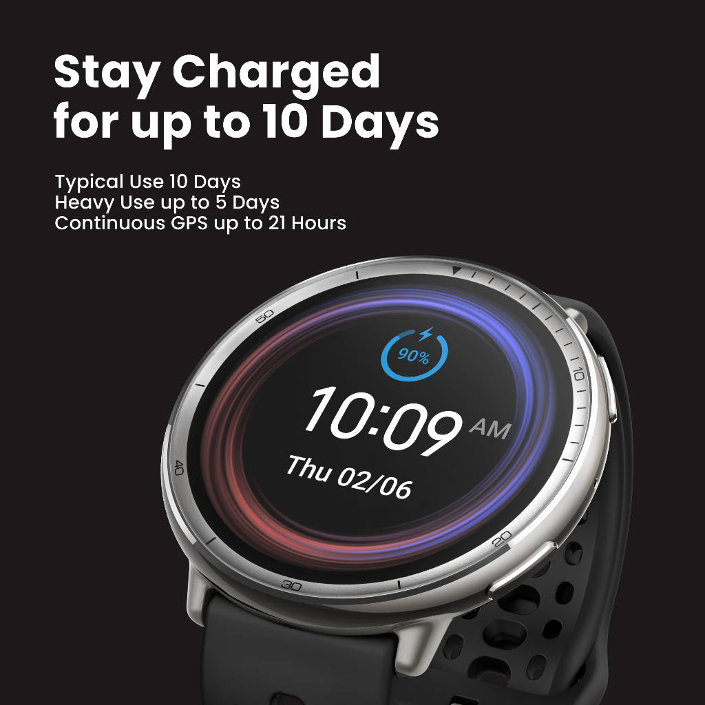 Amazfit Active 2 Round สมาร์ทวอทช์ทรงกลมดีไซน์พรีเมียมที่เกิดมาเพื่อสายสุขภาพและไลฟ์สไตล์แอคทีฟ