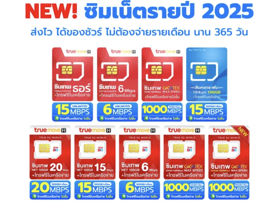 แพ็กเกจข้อมูลสุดคุ้มแห่งปี: คู่มือการเพลิดเพลินกับข้อมูลท้องถิ่นในประเทศไทย