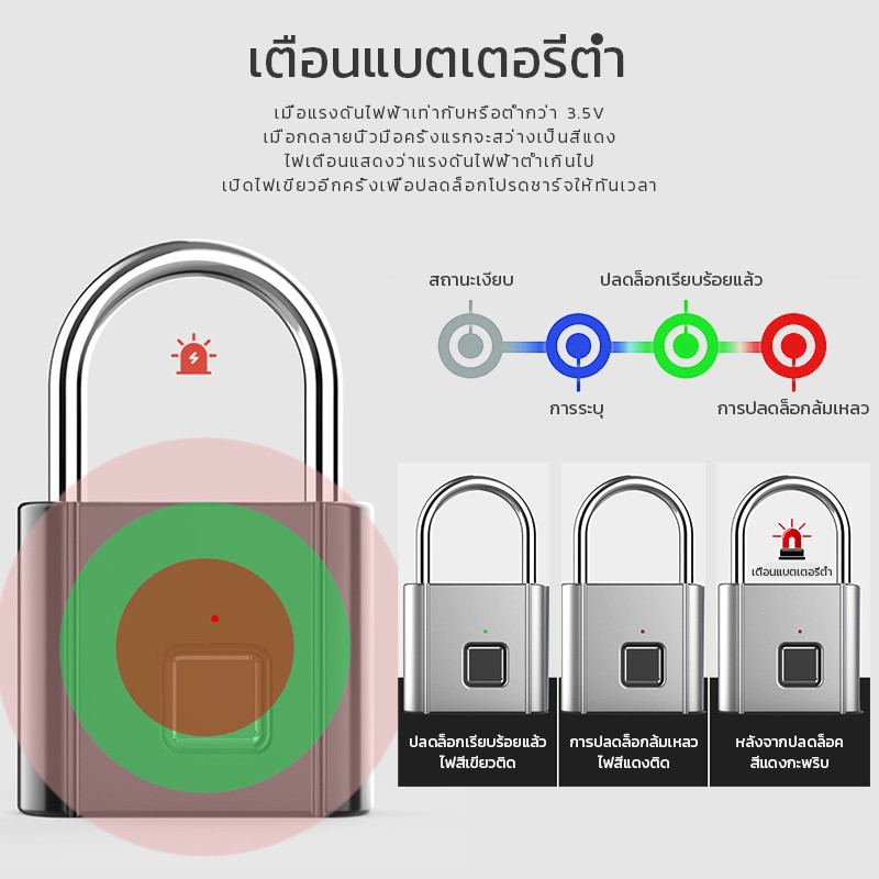 Smart Lock ตัวล็อคดิจิทัล สแกนลายนิ้วมือ ควบคุมผ่านแอปมือถือได้