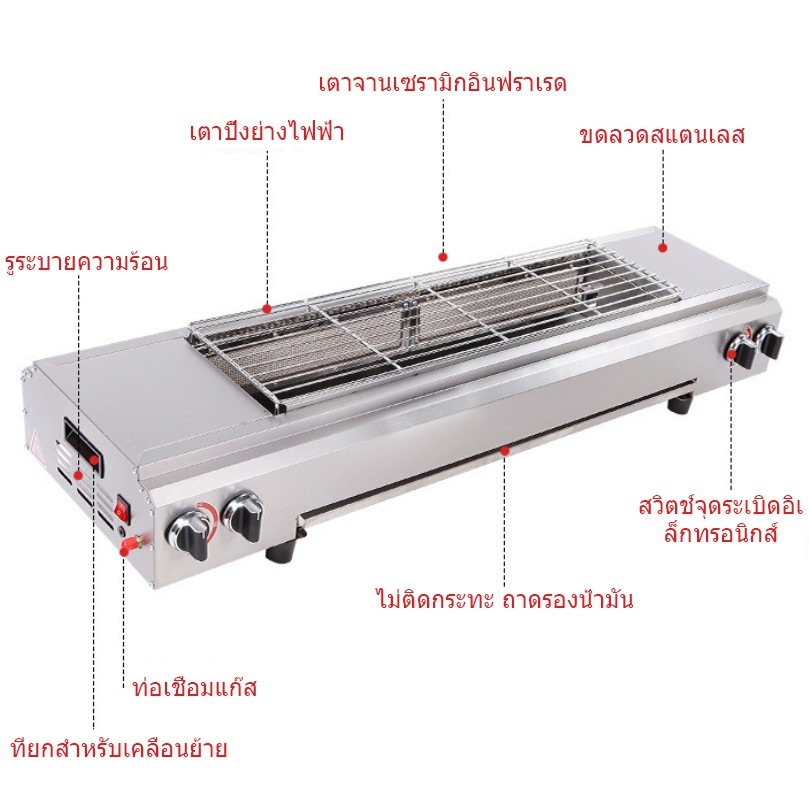 เตาย่างไร้ควัน: ตัวช่วยทำครัวยุคใหม่สำหรับคนรักการจัดบ้านและใช้ชีวิตแบบเรียบง่ายมีสไตล์