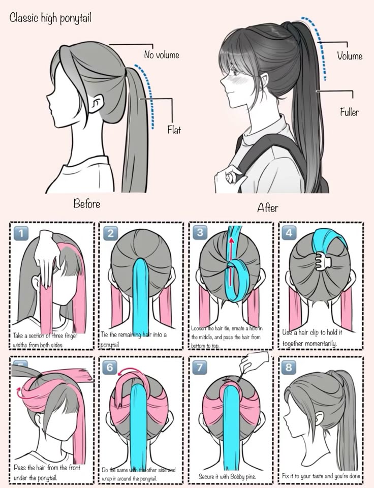 ทริคผมสวยในเวลาเร่งรีบ! แนะนำ 5 ทรงผมทำง่ายด้วยตัวเอง