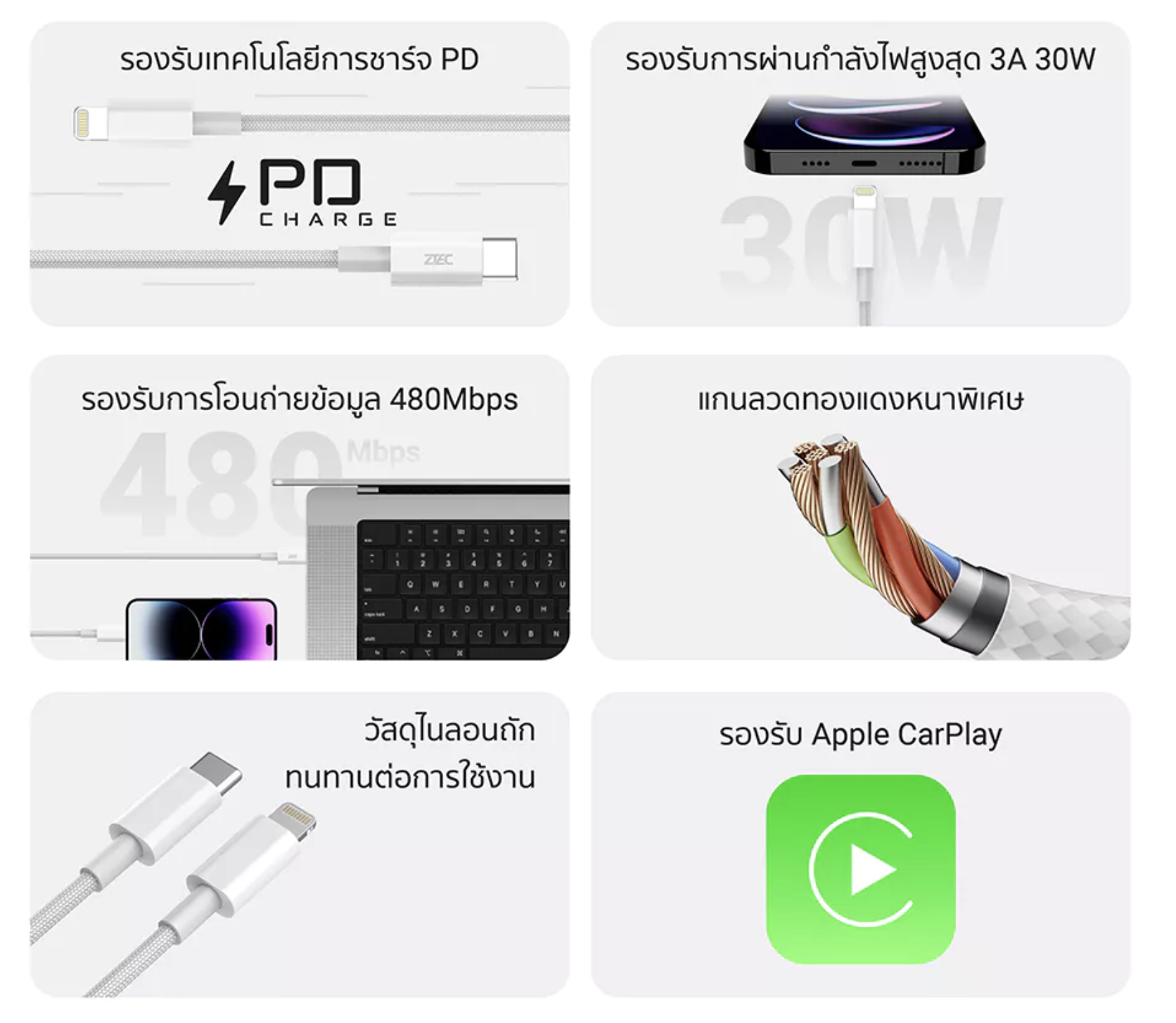ZMI สายชาร์จคุณภาพในราคาคุ้มค่า ของดีที่ไม่ได้มีดีแค่ราคา
