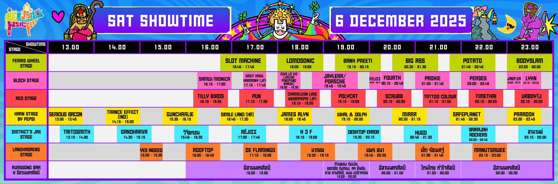 Big Mountain 15 กลับมาอีกครั้งกับเสน่ห์ของลมหนาว และจังหวะเพลงที่ทุกคนคิดถึง