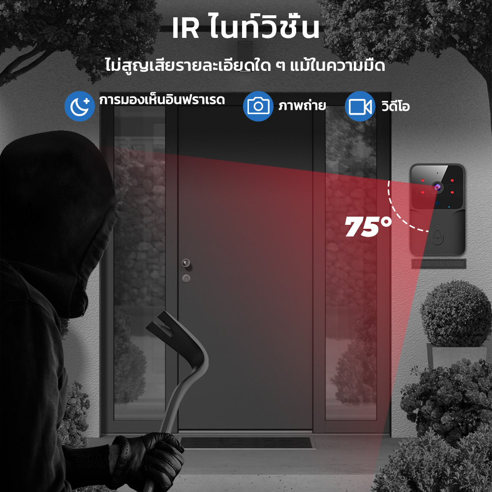 ออดไร้สาย (Wireless Doorbell) – ความสะดวกสบายของบ้านยุคใหม่