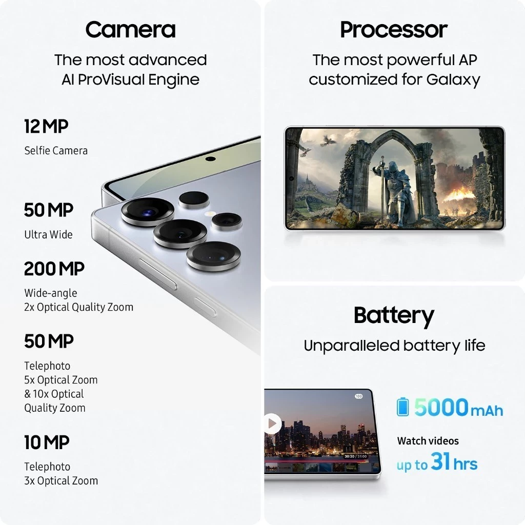 Samsung Galaxy S25 Ultra ยังน่าซื้ออยู่ไหม และคุ้มค่าแค่ไหนในปี 2025