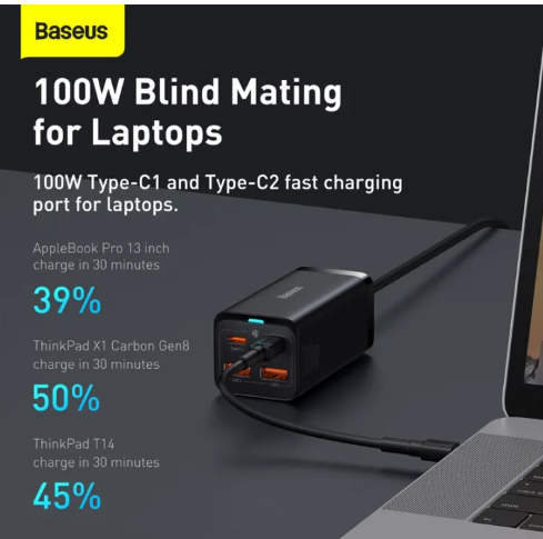 Baseus GaN Charger: ขนาดเล็กและทรงพลัง เปิดยุคใหม่แห่งการชาร์จ