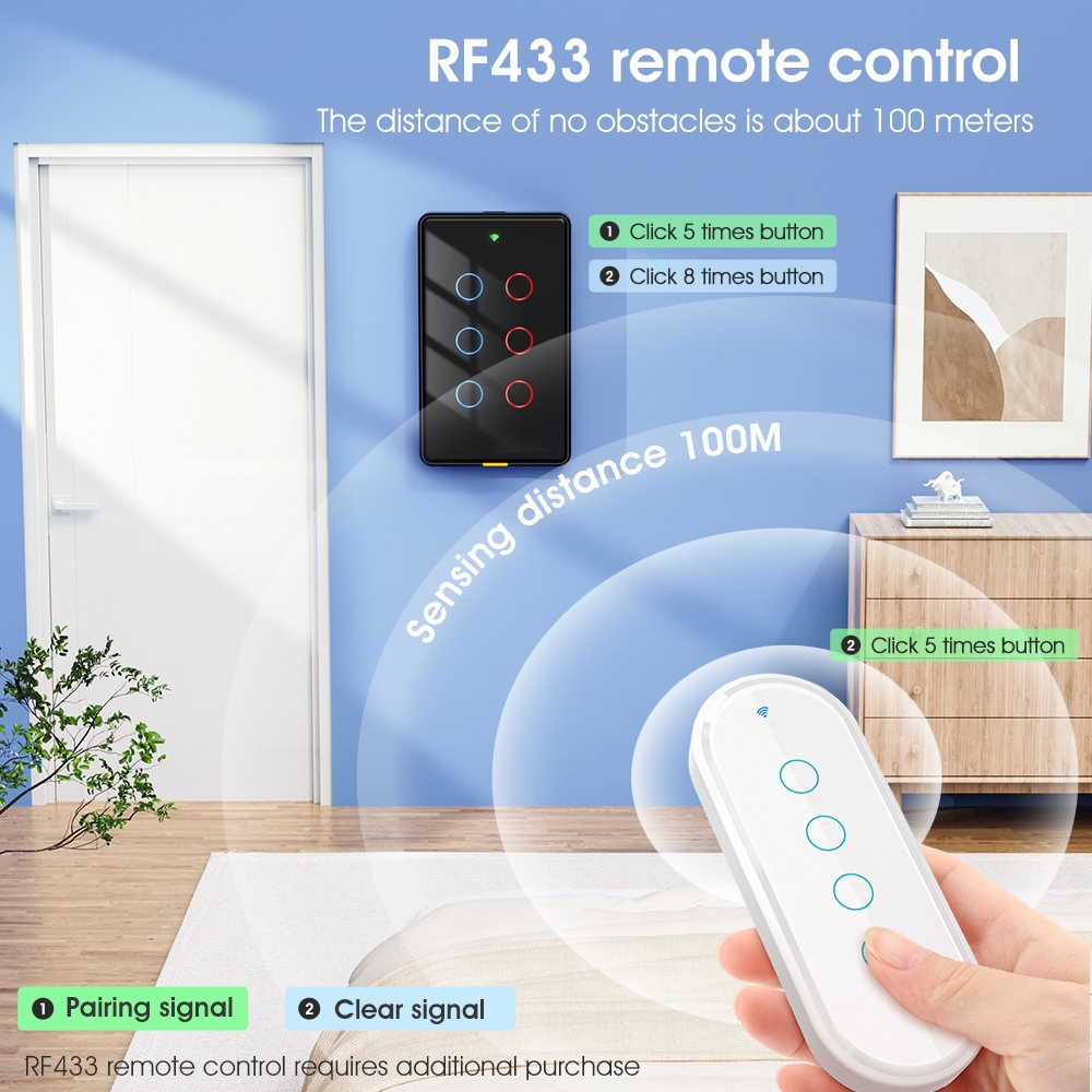 สวิตช์อัจฉริยะ Tuya WiFi – ไอเทมใหม่สำหรับบ้านยุคใหม่