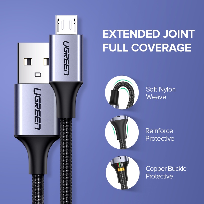 Ugreen สายข้อมูล สายชาร์จเร็ว ของมันต้องมีสำหรับยุคที่ทุกอย่างต้องไวและเสถียร