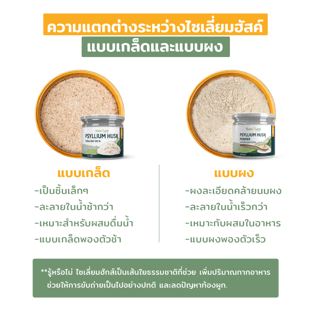 ไซเลี่ยมฮัสค์ (Psyllium Husk): ใยอาหารมหัศจรรย์เพื่อสุขภาพ