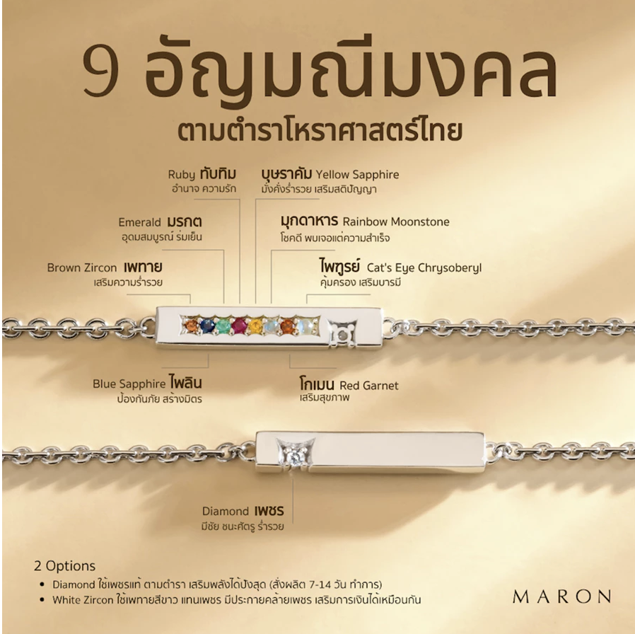 เปิดตำนานอัญมณีนพเก้า ความเชื่อที่สืบทอดจากอดีตสู่ปัจจุบัน