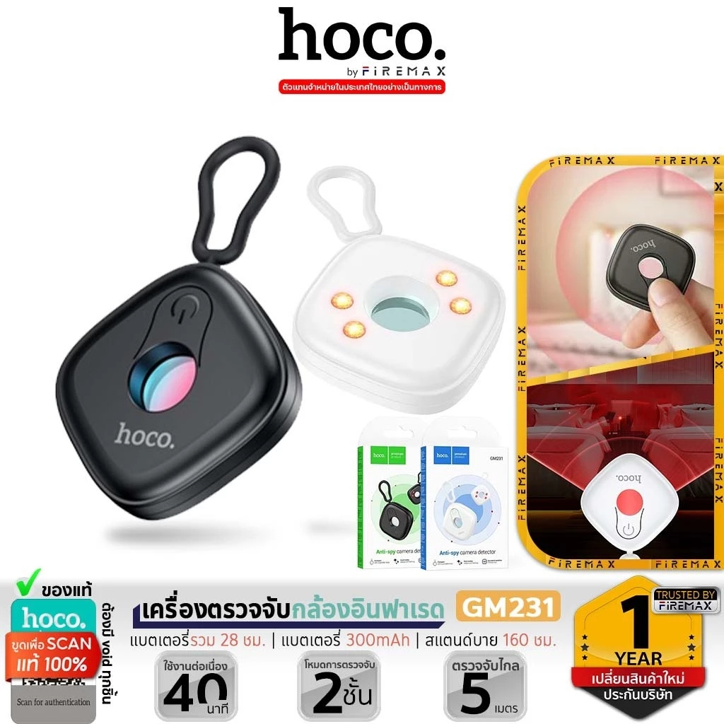 ถึงเวลาที่เราต้องมีกล้องตรวจจับกล้อง! ทำความรู้จักกับ HOCO GM231
