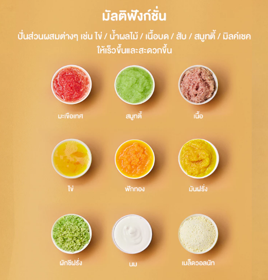 เครื่องบดอาหาร ผู้ช่วยตัวเก่งที่ทำได้มากกว่าบดอาหาร!
