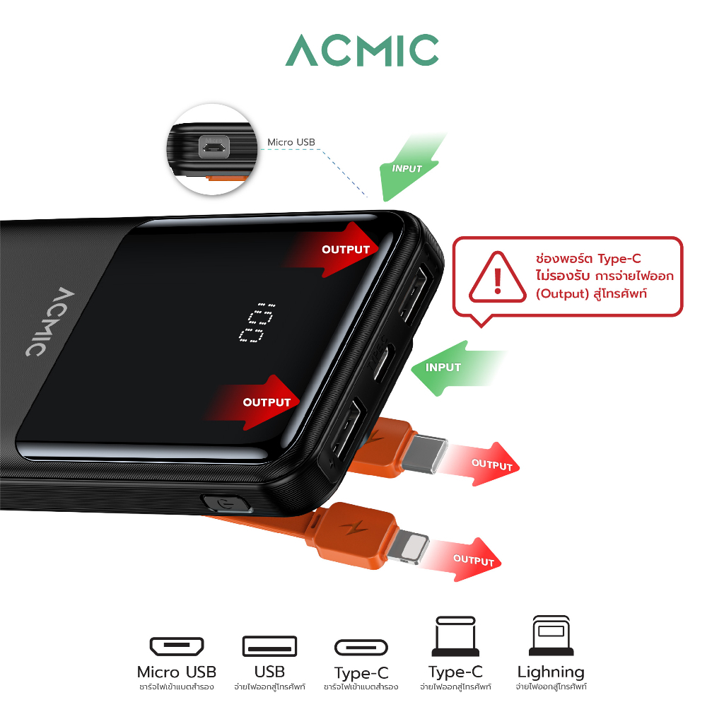 ACMIC AP10-06 PRO Powerbank 10000mAh พาวเวอร์แบงค์จิ๋วแต่แจ๋ว สายครบในตัวแบบไม่ต้องลุ้น