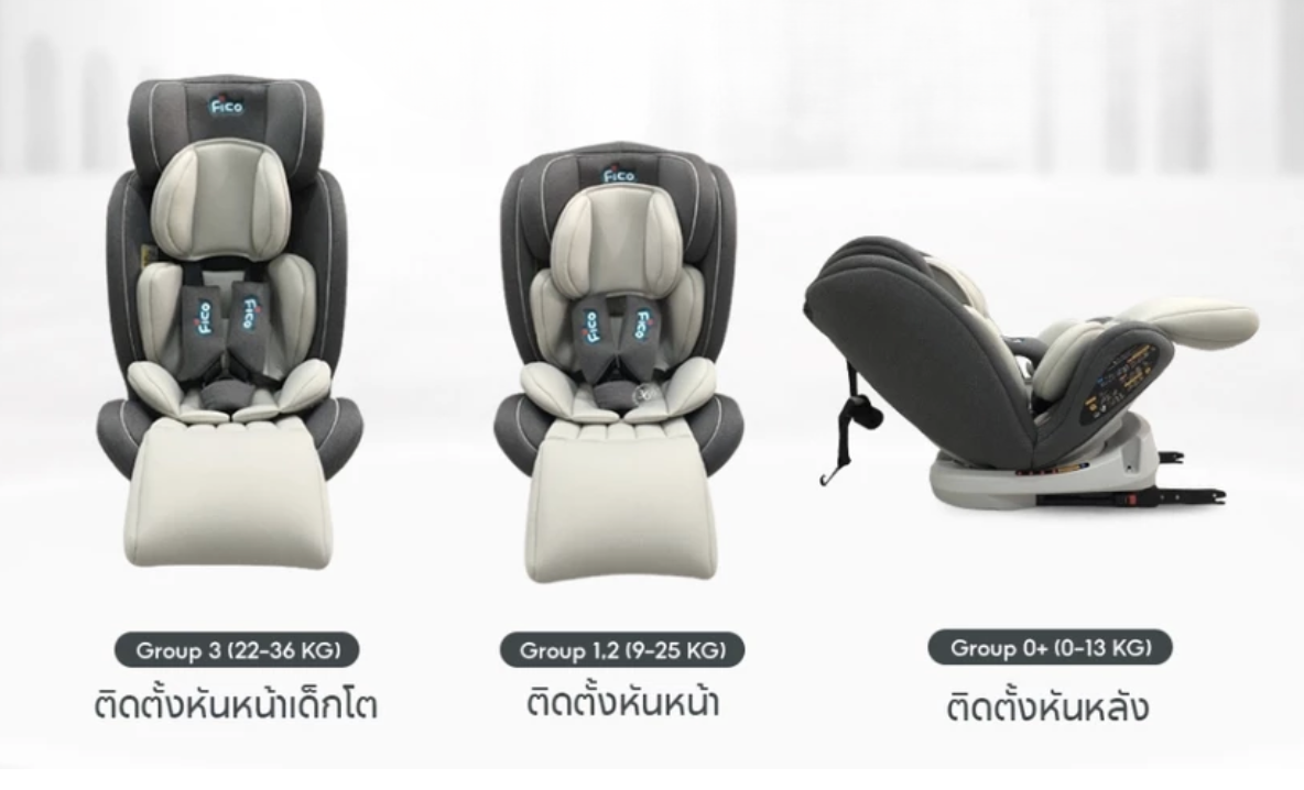 คาร์ซีทเด็ก ยี่ห้อไหนดี 2025 รีวิววิธีเลือกคาร์ซีทและรุ่นยอดนิยมที่พ่อแม่วางใจ