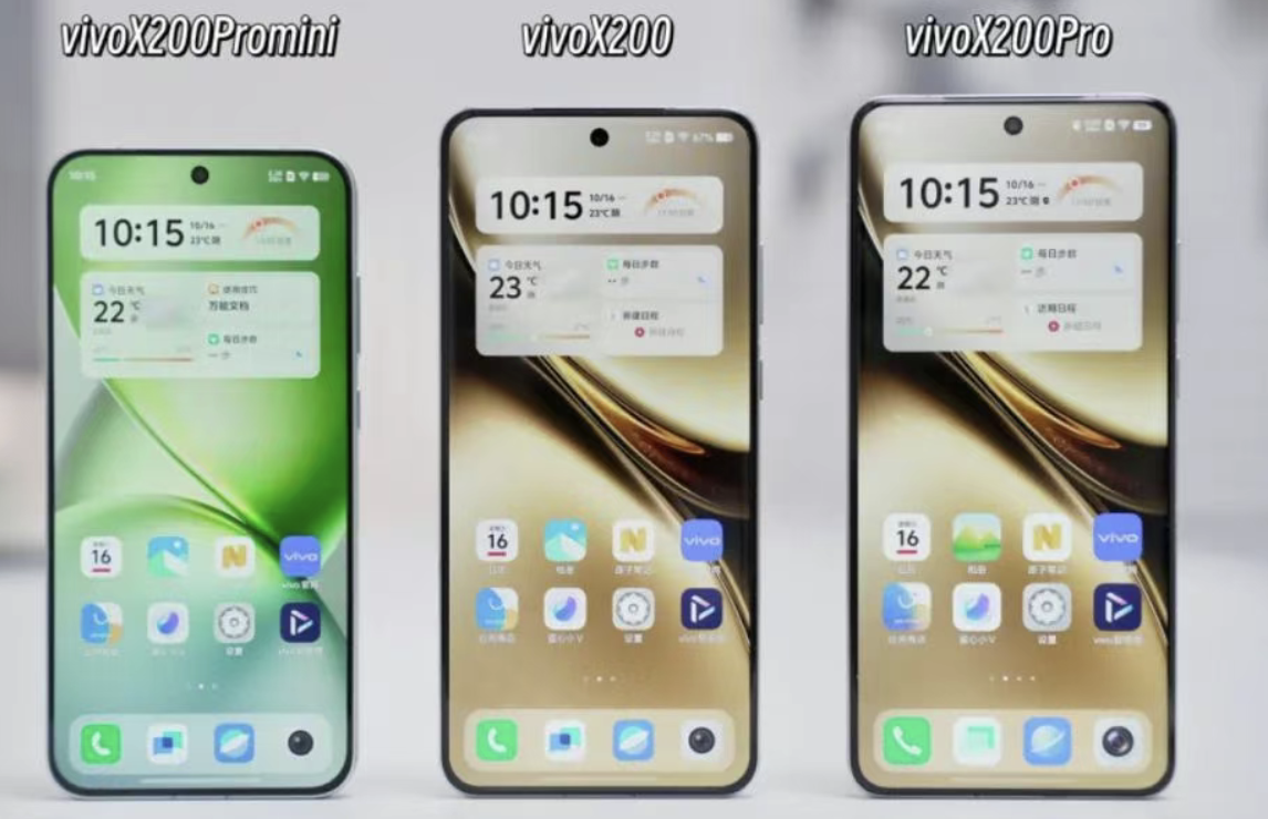งานเปิดตัวสินค้าใหม่ที่กำลังจะมาถึงเมื่อ Huawei, Qualcomm, OPPO และ Vivo ต่างเปิดตัวผลิตภัณฑ์ใหม่