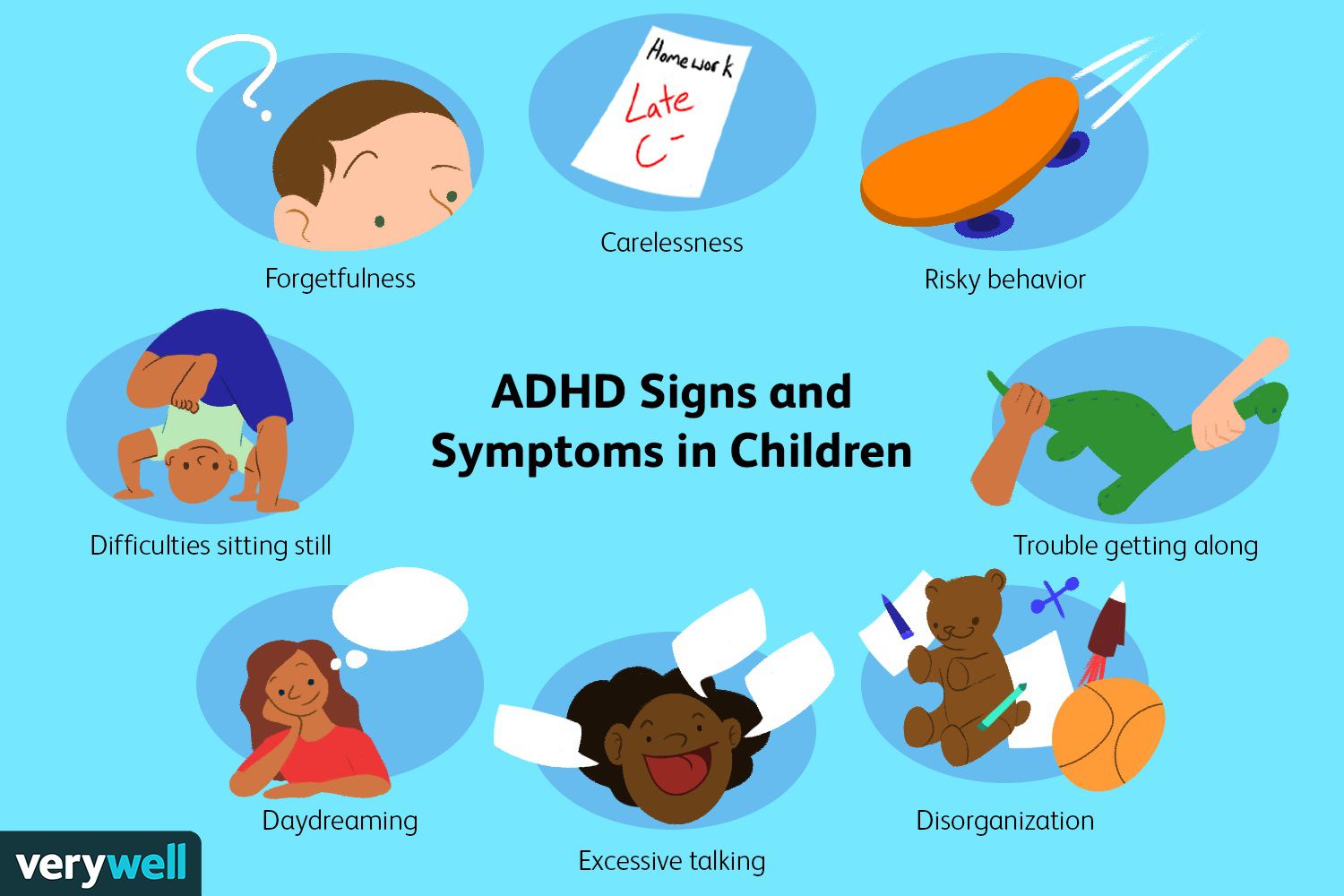ADHD คืออะไร และรักษาอย่างไร?
