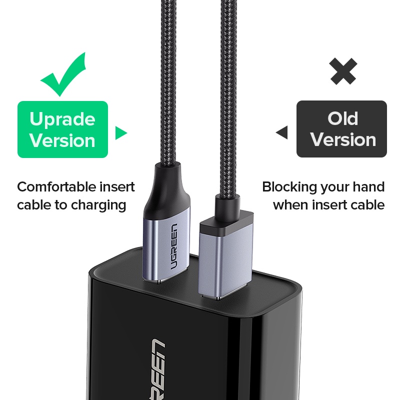 Ugreen สายข้อมูล สายชาร์จเร็ว ของมันต้องมีสำหรับยุคที่ทุกอย่างต้องไวและเสถียร