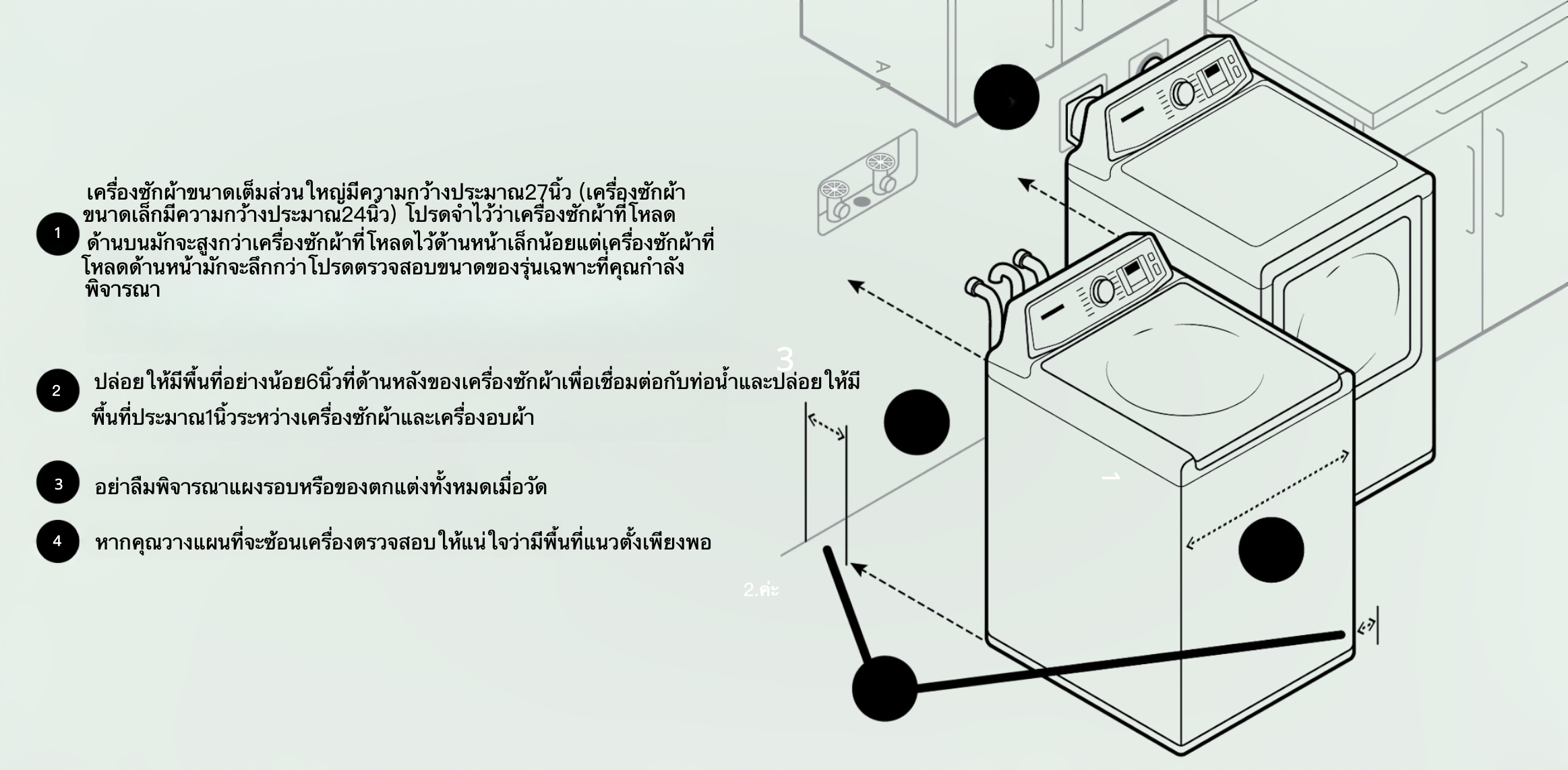 คู่มือการซื้อ | การเลือกเครื่องซักผ้าให้เหมาะกับความต้องการซักผ้าของคุณ