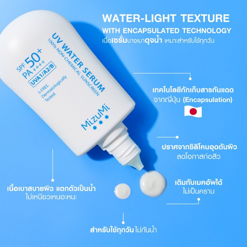 ครีมกันแดด MizuMi สำหรับคนผิวแพ้ง่าย