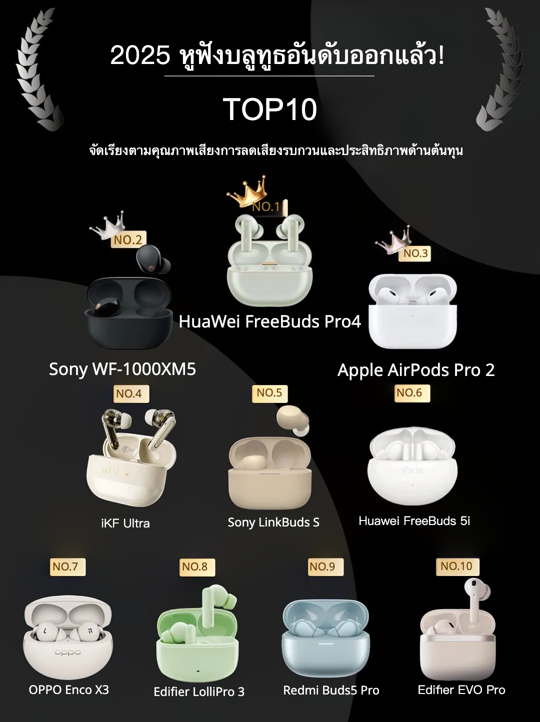 2025 หูฟังบลูทูธอันดับออกแล้ว! 🎧