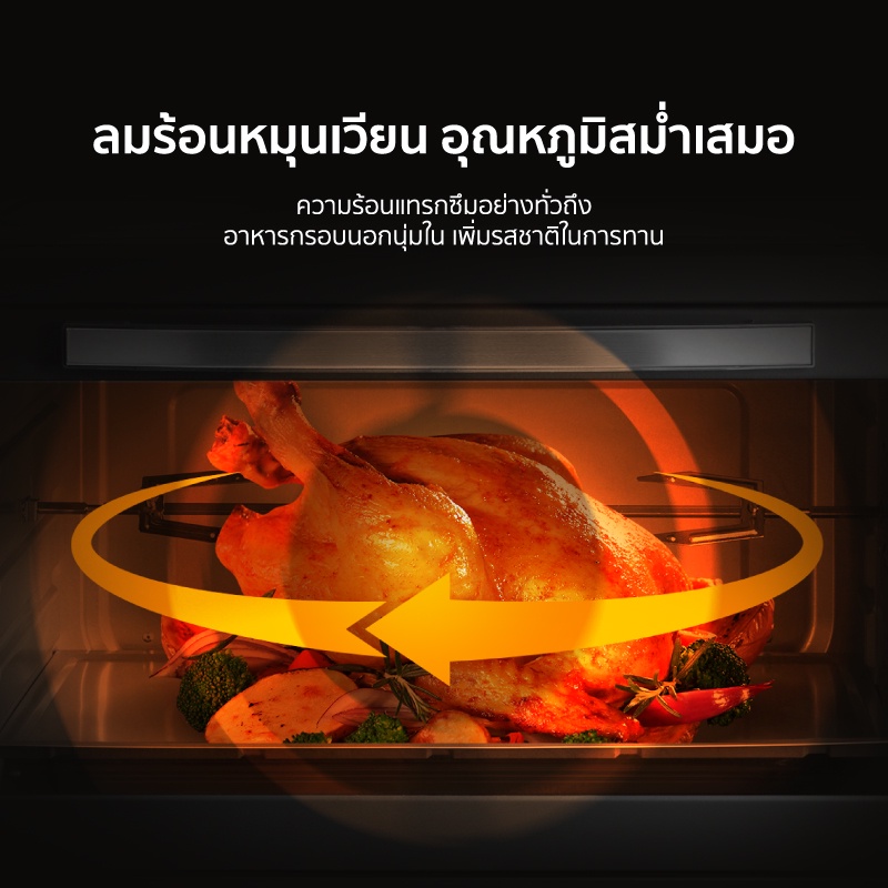 SCE Plus ALO2 เตาอบไฟฟ้า 60 ลิตร ประสิทธิภาพสูงสำหรับทุกเมนูอบ