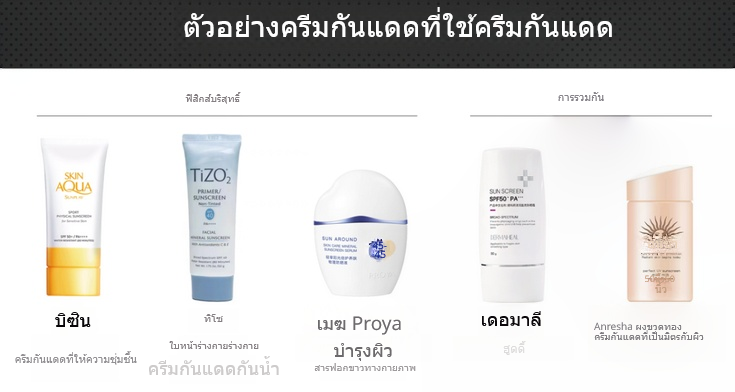 คุณจำเป็นต้องล้างเครื่องสำอางออกหลังจากทาครีมกันแดดหรือไม่?