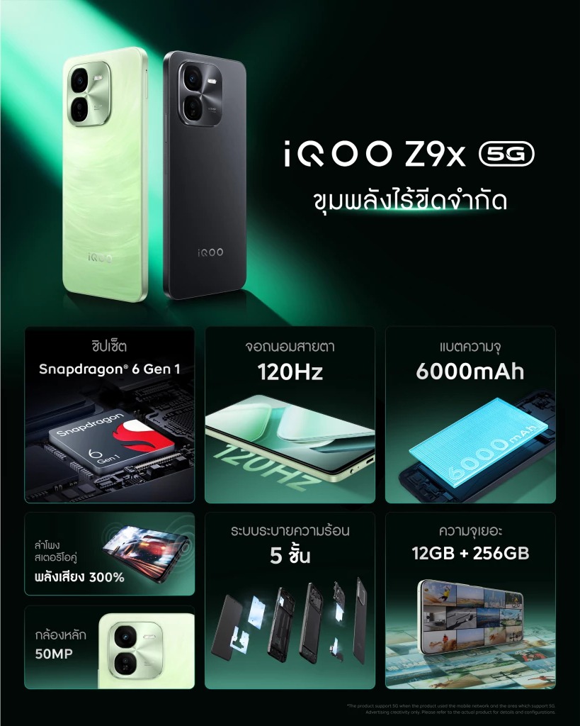 iQOO Z9x มือถือสเปกดี แรง แบตอึดในงบ 6000
