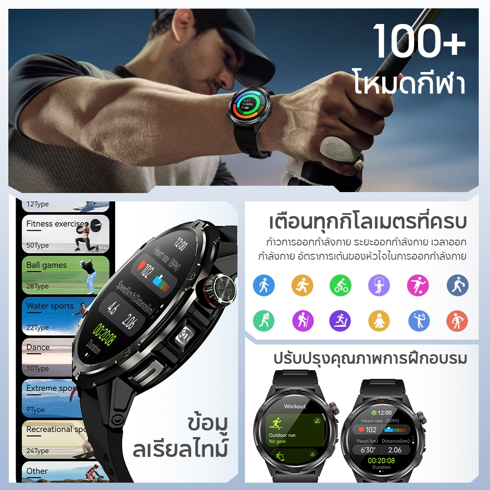 Aolon Tetra R4 สมาร์ทวอทช์ที่เกิดมาเพื่อคนไลฟ์สไตล์ยุคดิจิทัล
