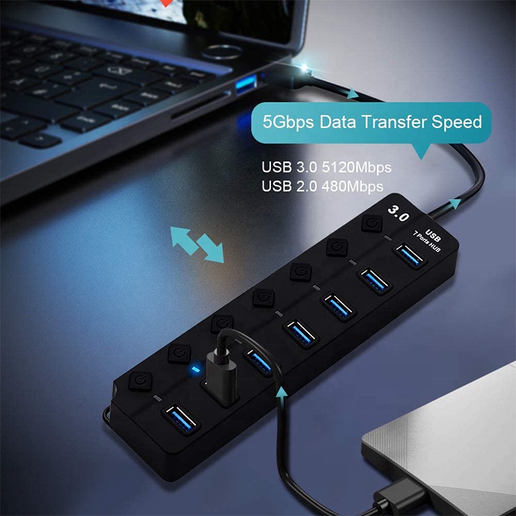 ⚡️ แนะนำ GOOJODOQ อะแดปเตอร์ฮับ USB 3.0 7 พอร์ต แบบพกพา