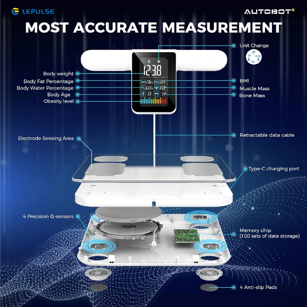 วัดมวลไขมันได้ง่าย ๆ ด้วย เครื่องชั่งน้ำหนักอัจฉริยะ Smart Scale