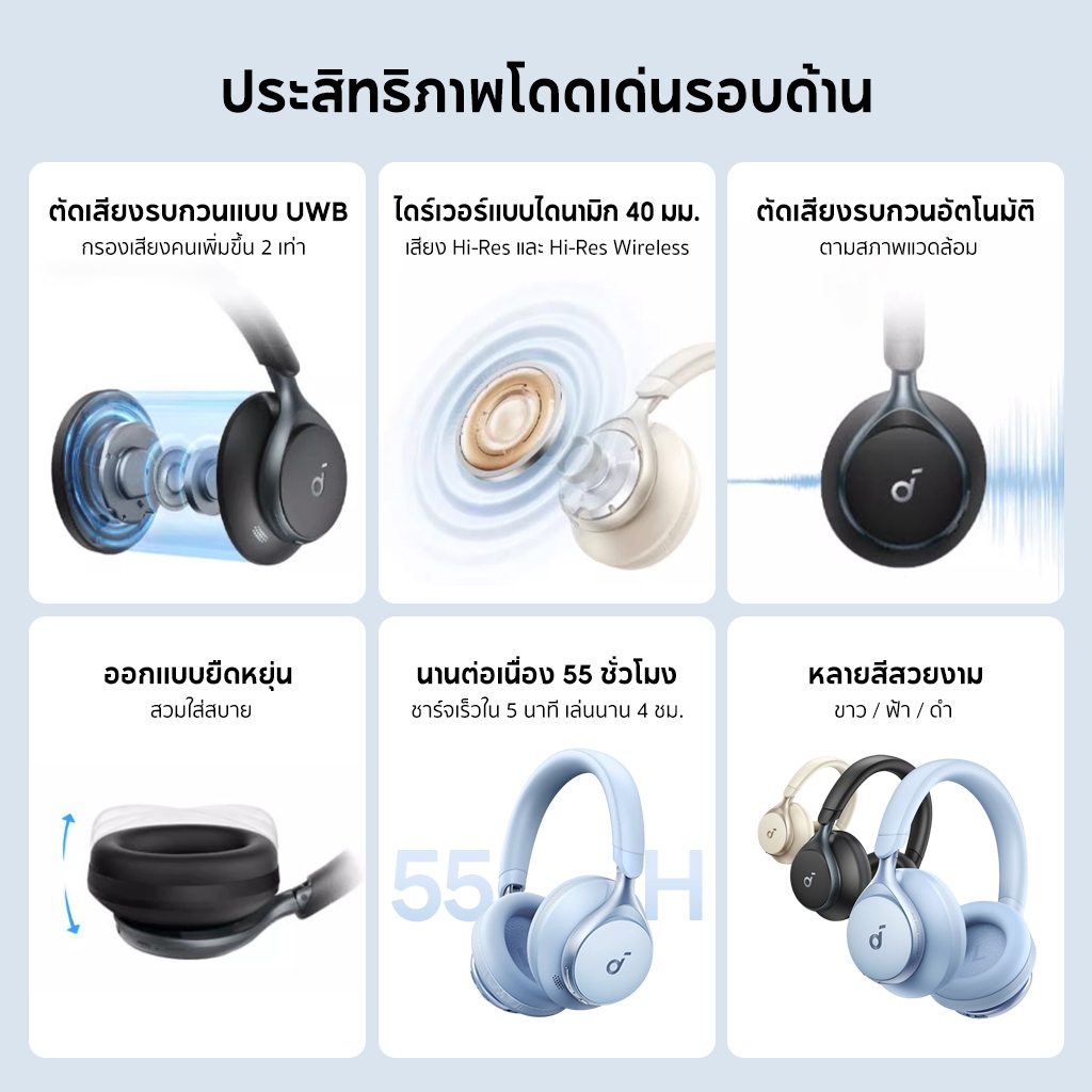 🎧 เทรนด์ Headphone 2025 — เมื่อ “หูฟังเต็มใบ” กลายเป็นไอเท็มที่คนยุคใหม่ต้องมี