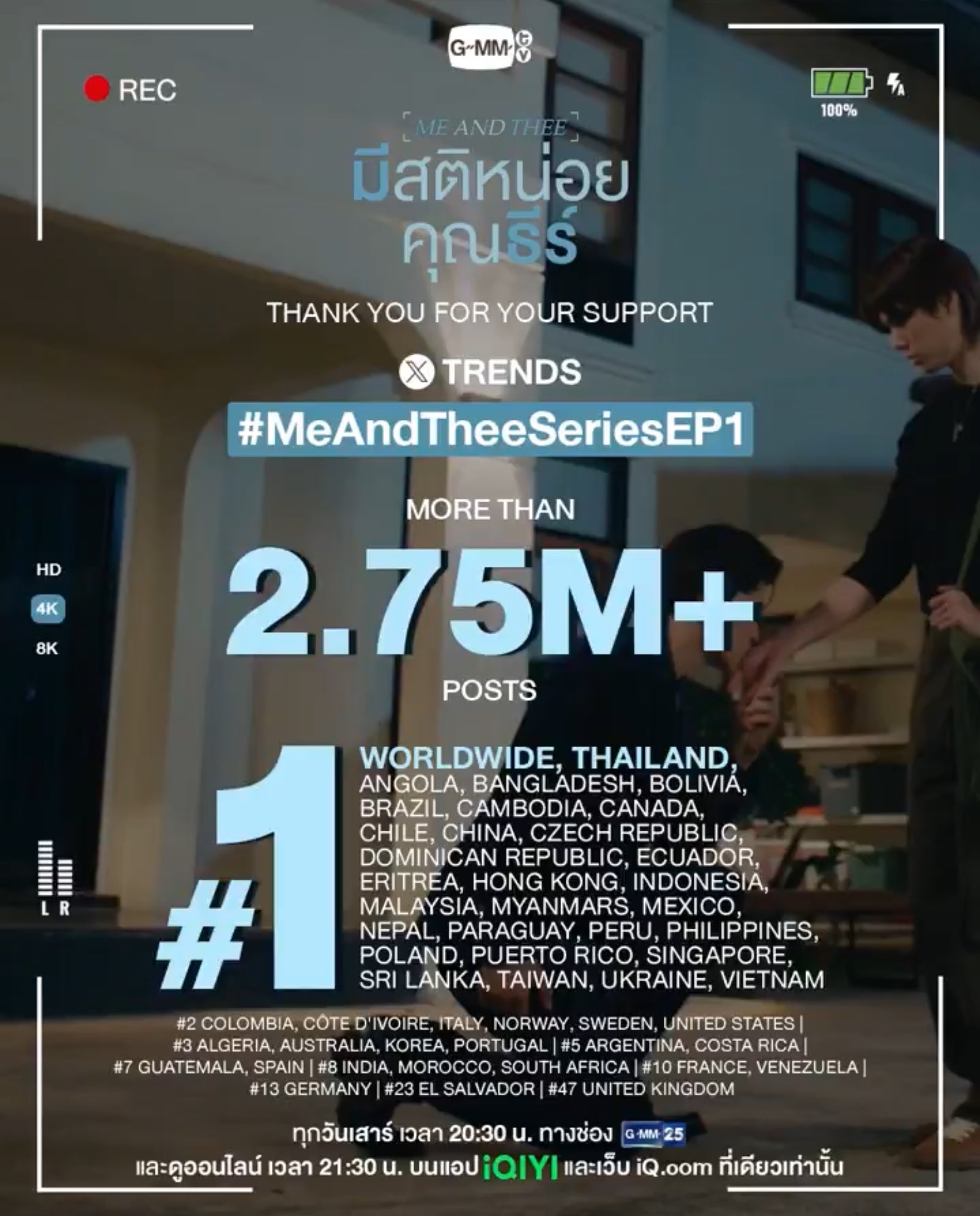 “มีสติหน่อยครับคุณธีร์” ซีรีส์ที่กลายเป็นไวรัลทั่วโซเชียลก้าวสู่ปรากฏการณ์ใหม่